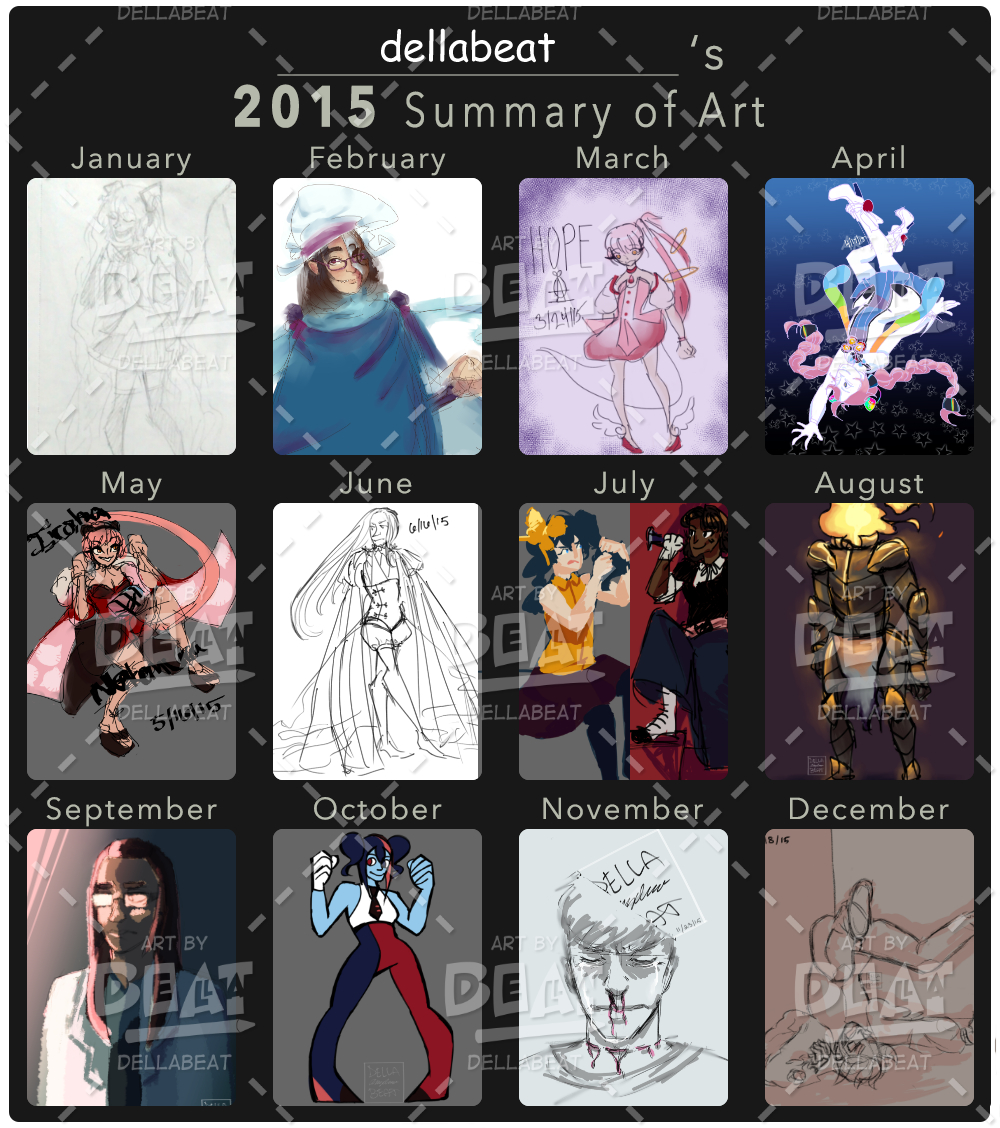 2015 Summary of Art